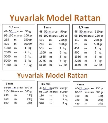 Rattan Doğal Bambu Çubuk 3Kg - 1,5mm Örgü Rattan İp